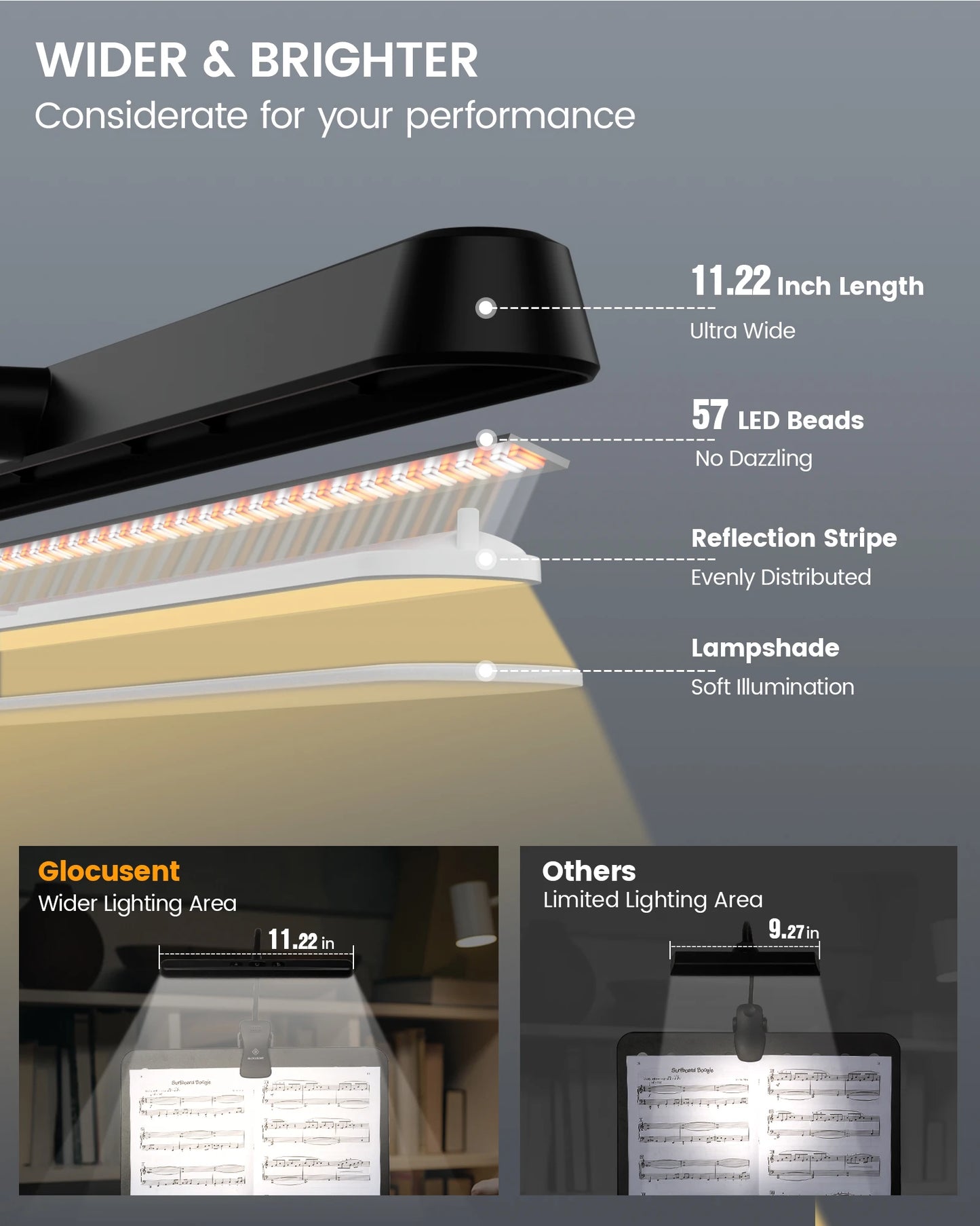 Rechargeable Piano Book Light