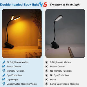 LED Clip On,USB Rechargeable Book Light